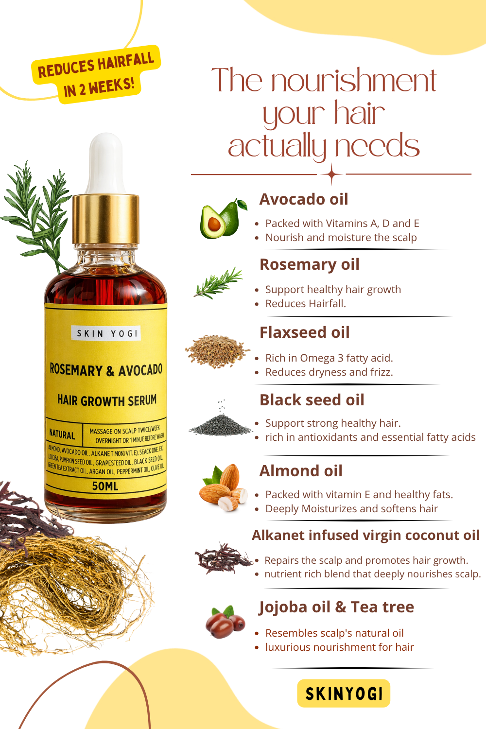 Rosemary Avocado Hair Growth Serum